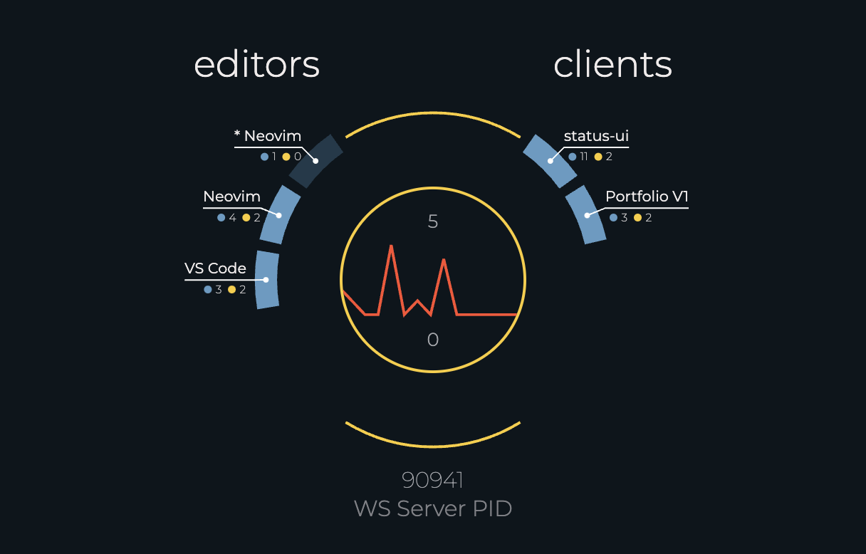 Websocket Text Relay screenshot